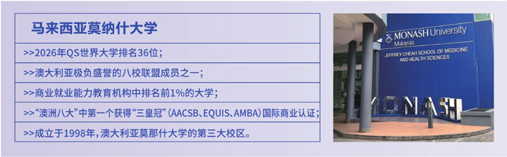 哈尔滨工业大学（威海）马来西亚预科项目