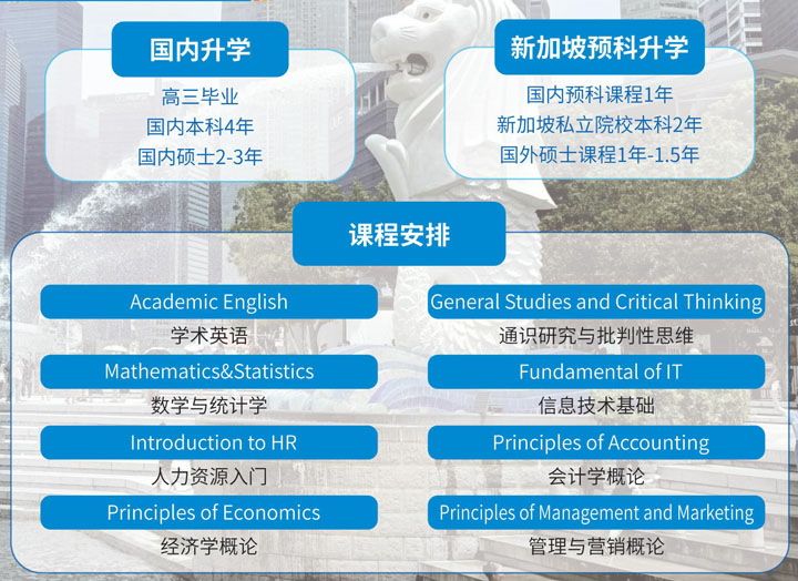 哈尔滨工业大学（威海）新加坡1+2国际本科项目